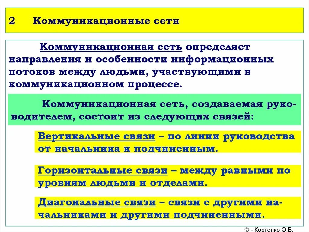 Коммуникационная сеть организации. Коммуникационные сети в менеджменте. Виды коммуникационных потоков. Модели коммуникативных сетей. Коммуникационные потоки в организации.