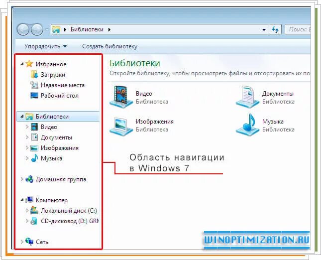 Папка найдено windows 7. Расположение файлов на рабочем столе. Папка панель управления. Папка найдено windows 7. Папка найдено windows 7.