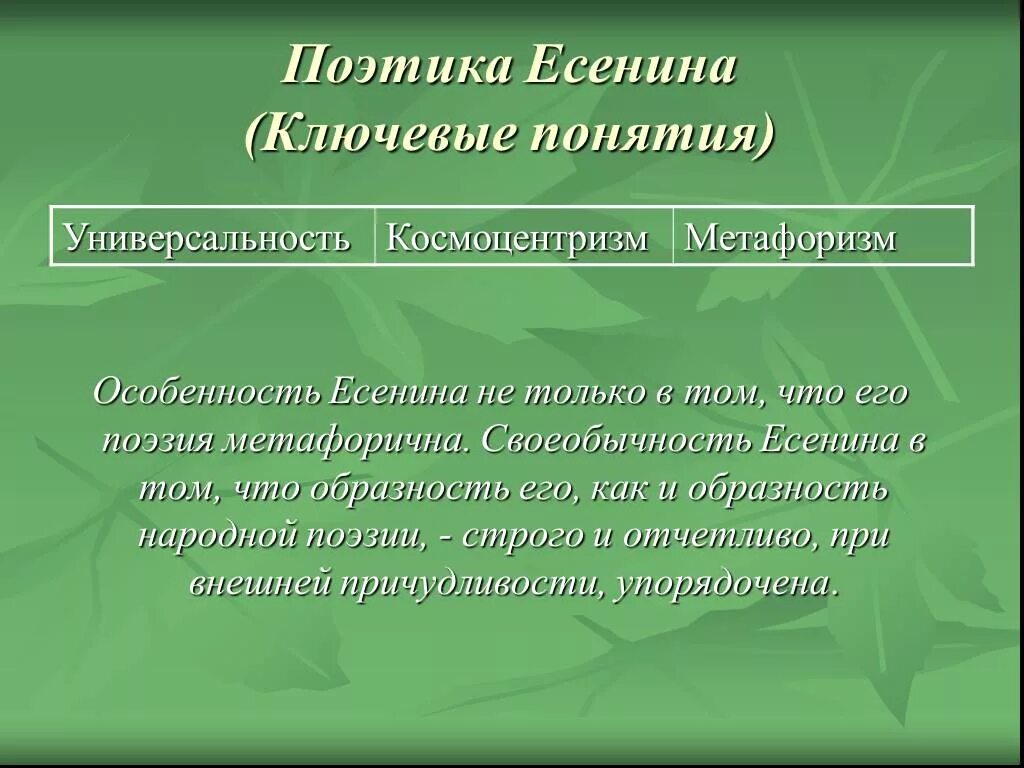 Темы творчества есенина с примерами Презентация на тему творчество есенина