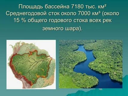 Наибольший годовой сток реки
