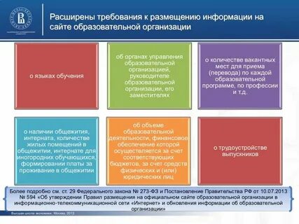 Данная информация размещена на официальном сайте