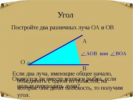 Как два различных