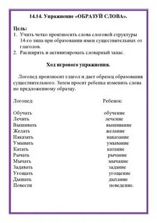Слоговая структура слова список