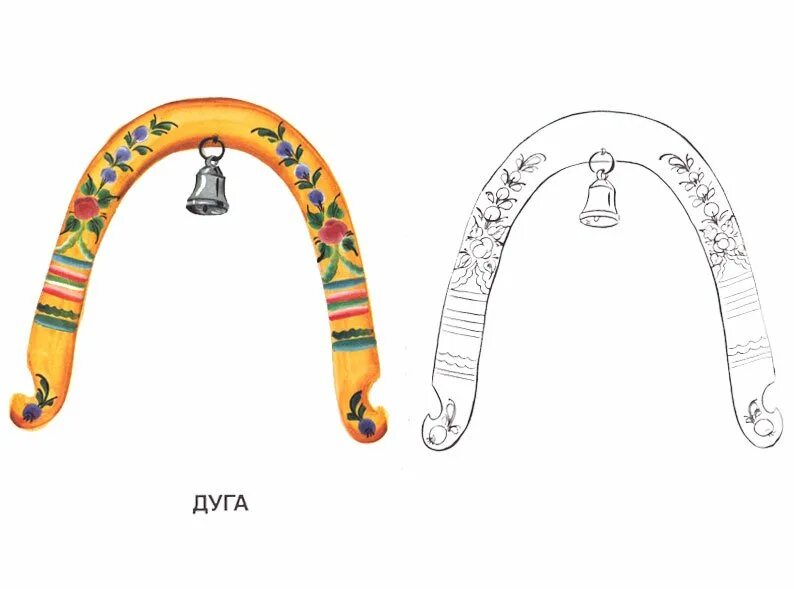 Коромысло рисом. Урало Сибирская роспись коромысло. Дуга для упряжи роспись. Дуга с колокольчиками. Иллюстрация дуга для детей.