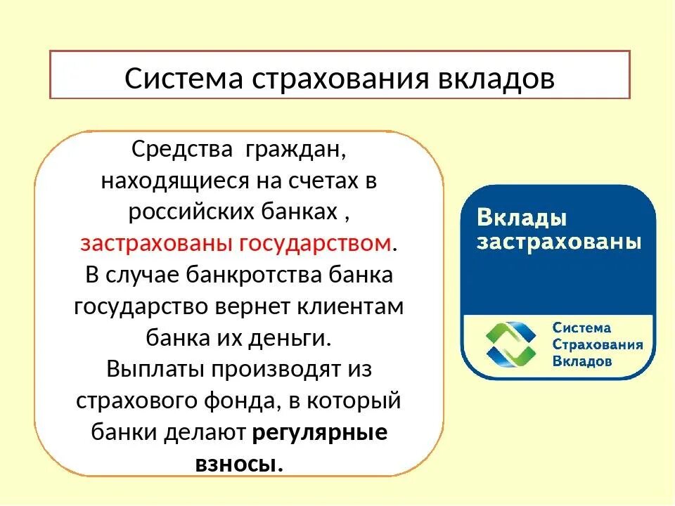 Страхование вкладов страховые случаи. Система страхования вкладов. Система страхования вкладов (ССВ). Система страхования вкладов кратко. Страхование вкладов физических лиц в банках.