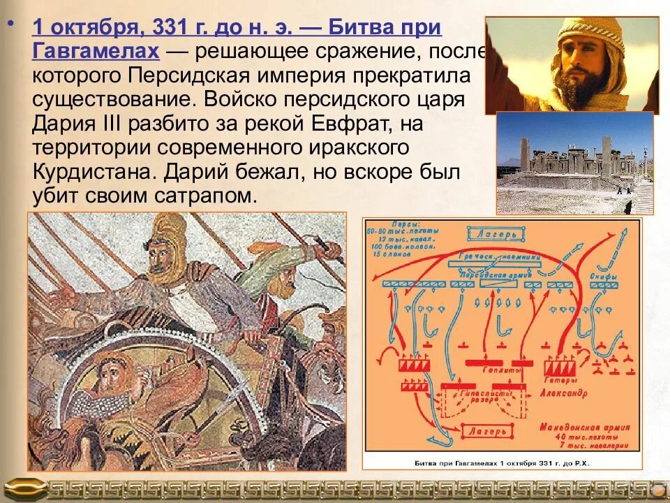 После какого сражения