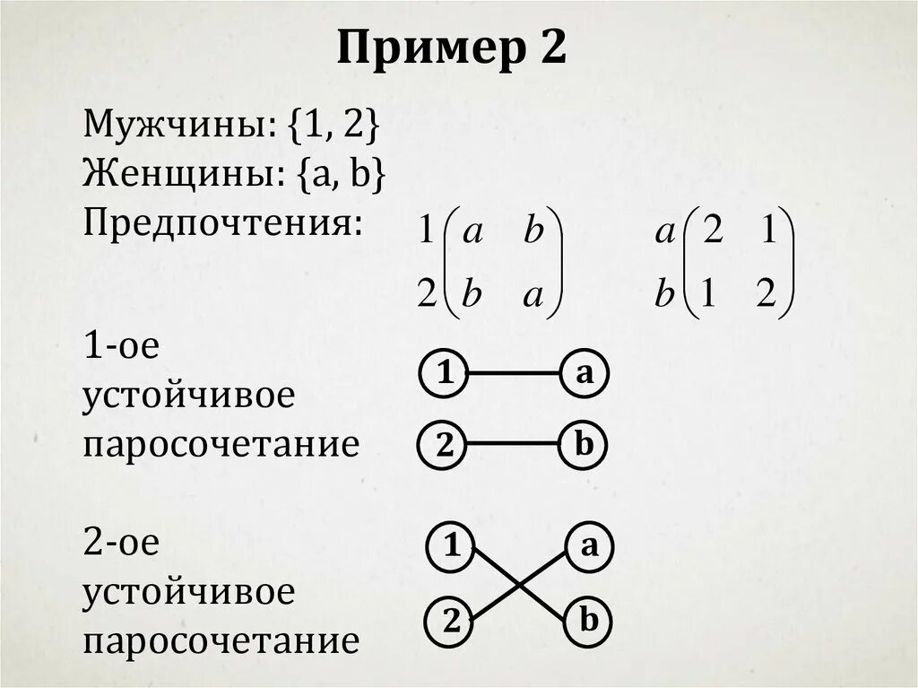 Женская психология для мужчин: что нужно знать?