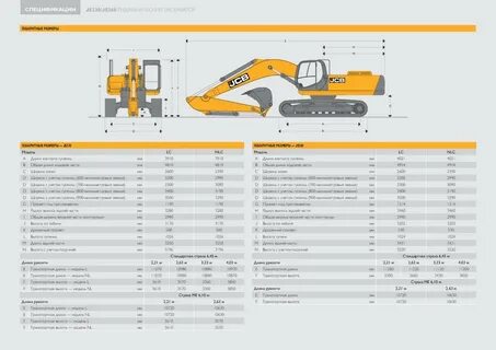Техническая характеристика jcb
