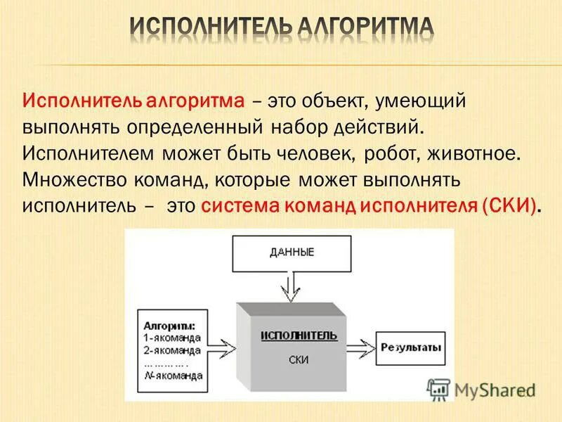 Исполнитель может выполнять любые команды