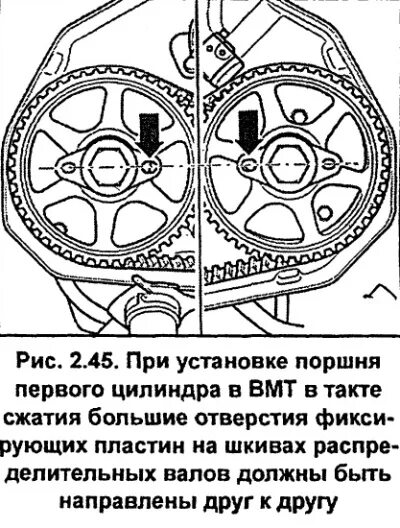 Как поставить верхнюю мертвую точку