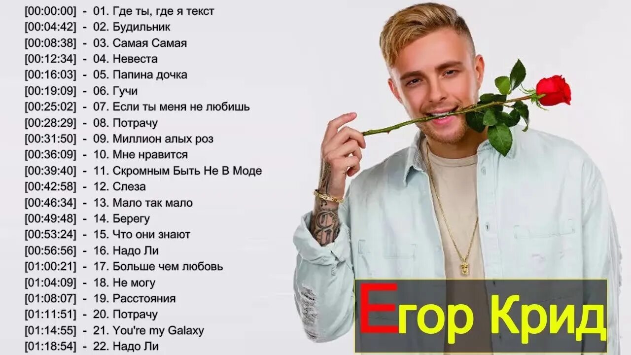 Песни егора а4. Песни Егора Крида. Список песен Егора Крида.