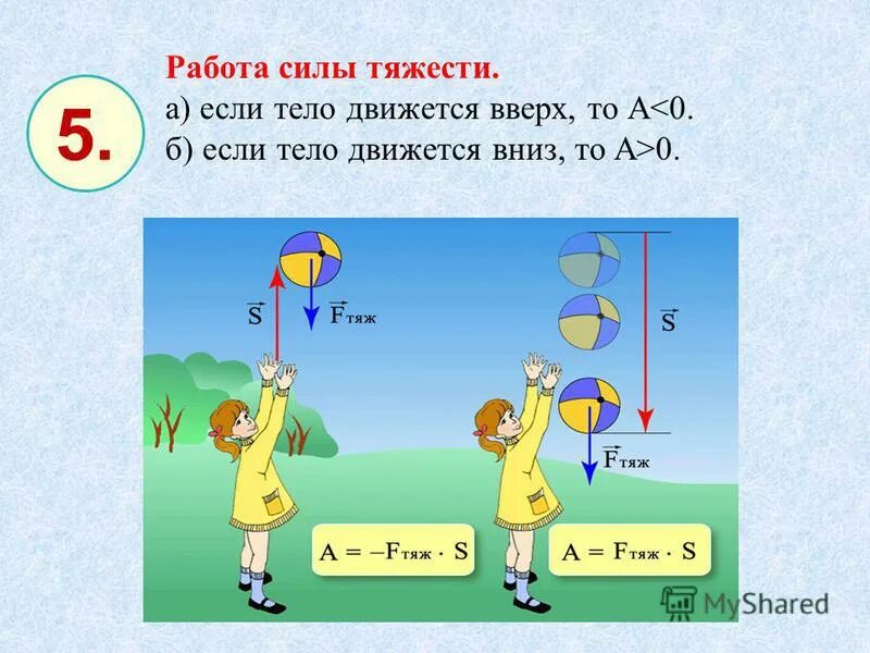 Механическая работа совершается только тогда когда. Механическая работа совершается только тогда когда