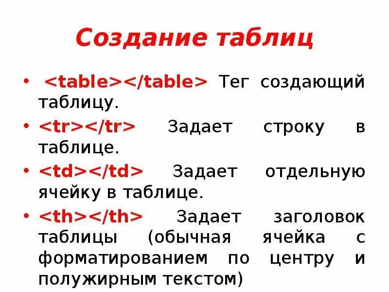 Тег ячейки таблицы. Теги для создания таблицы. Теги для работы с таблицами. Создание таблицы в html. Теги html таблица.