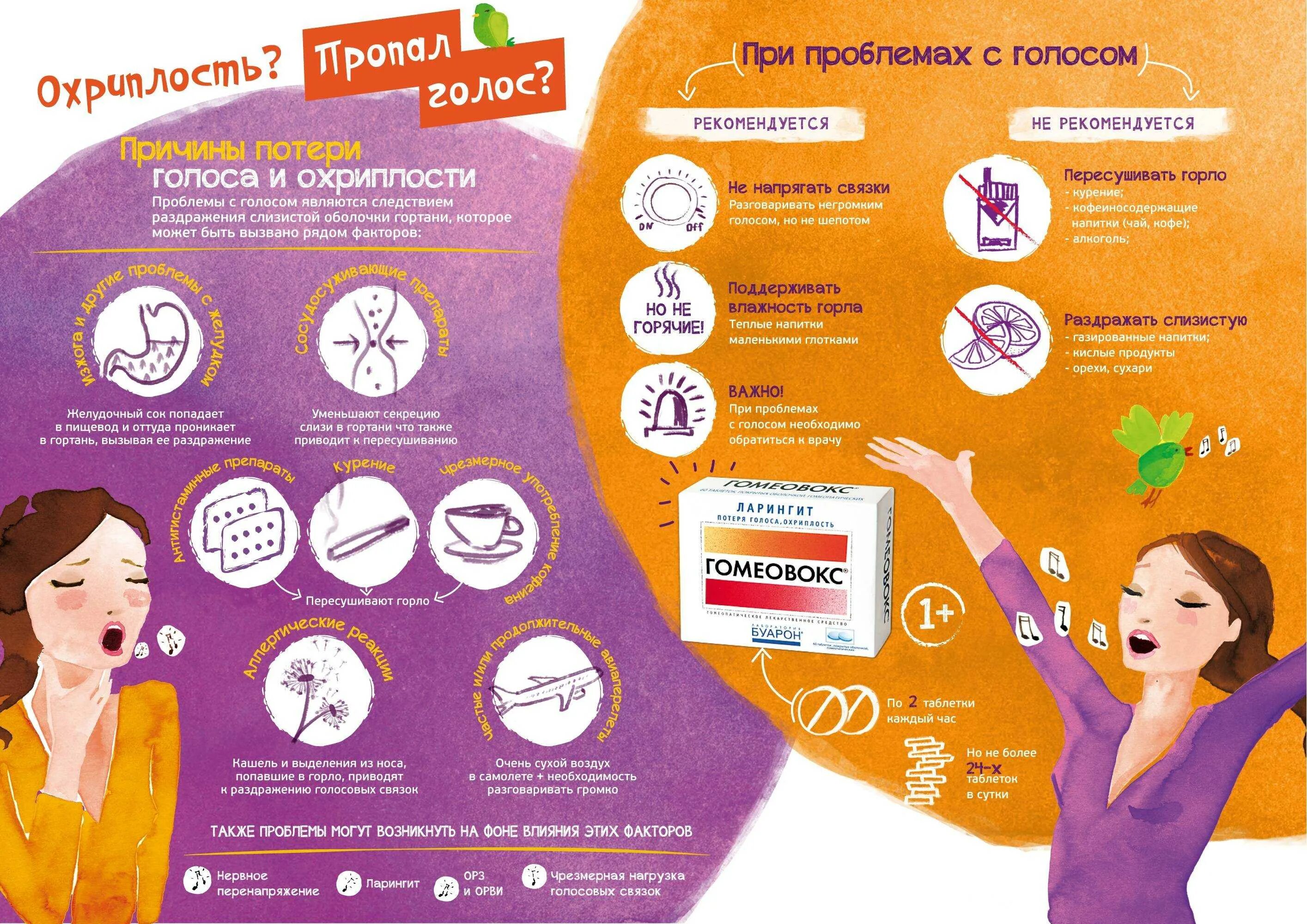 Таблетки от осиплости голоса гомеовокс. Что делать если пропал голос. Пропал голос при простуде чем лечить взрослому. Таблетки для севшего голоса. Причины пропажи голоса.
