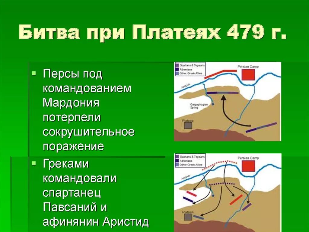 Сокрушительное поражение персов случилось. Битва при Платеях 479 г. до н.э.. Битва при Платеях 5 класс. Битва при Платеях 5 класс история. Битва при Платеях полководец.