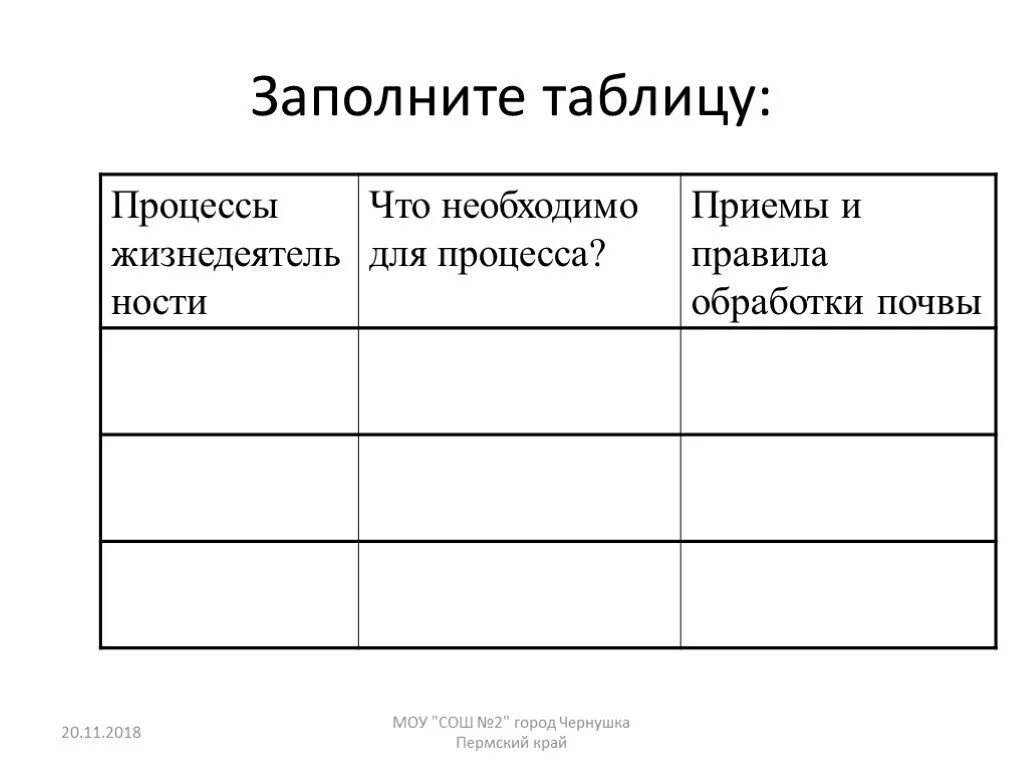 Заполнить таблицу процессы жизнедеятельности. Особенности процессов жизнедеятельности таблица. Заполнить таблицу процессы жизнедеятельности. Заполнить таблицу процессы жизнедеятельности. Заполнить таблицу процессы жизнедеятельности.
