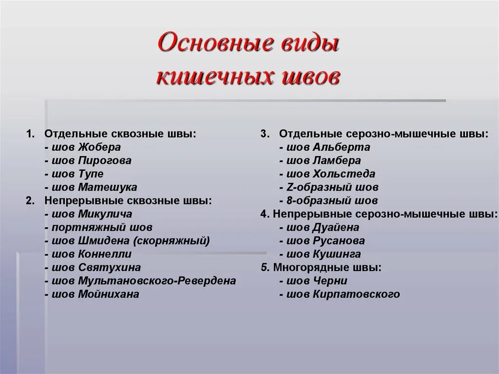 Виды кишечных. Классификация кишечных швов. свойства кишечных швов. шов жобера кишечный. характеристика кишечных швов.