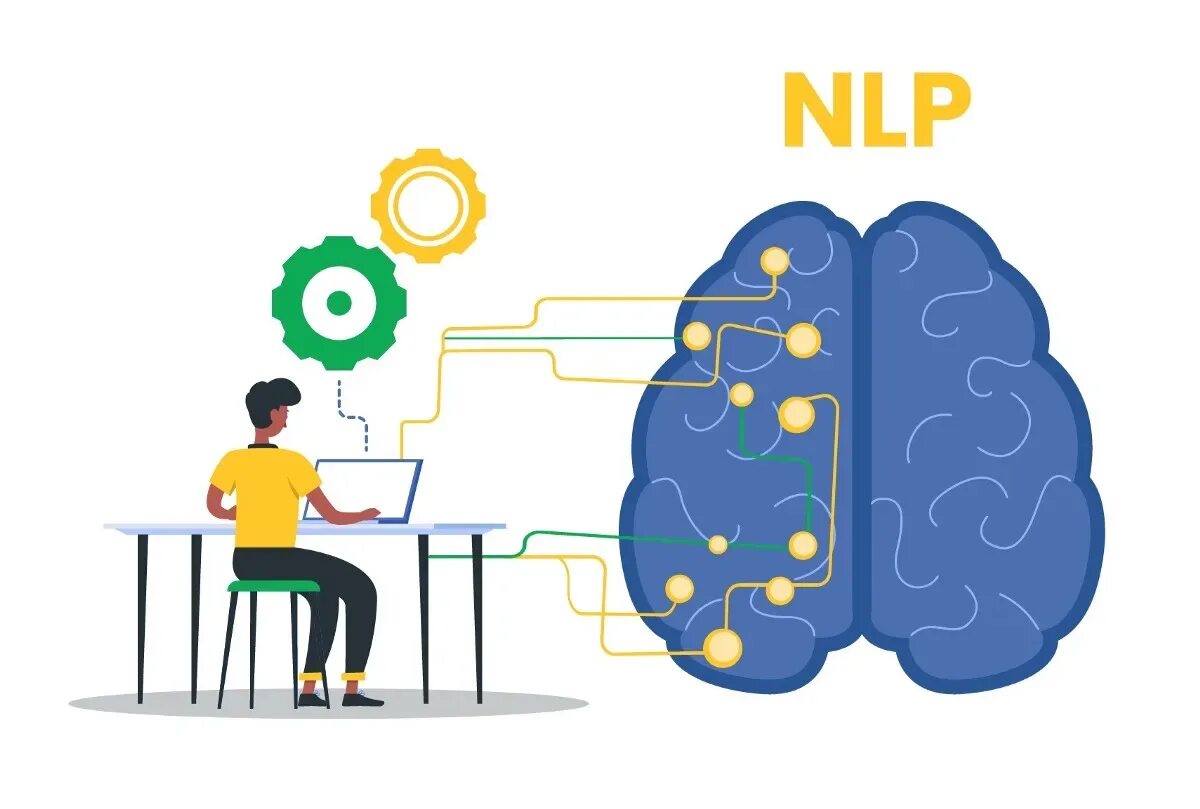 Естественное обучение языку. NLP программирование. НЛП тренинг. НЛП картинки. Нейролингвистическое программирование.