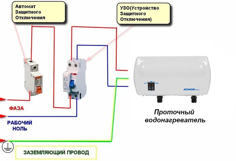 Можно ли подключить проточный водонагреватель. Схема подключения электричества проточного водонагревателя. проточный водонагреватель электрический схема подключения. подключение проточного водонагревателя 5.5 квт. подключение проточного водонагревателя схема узо.