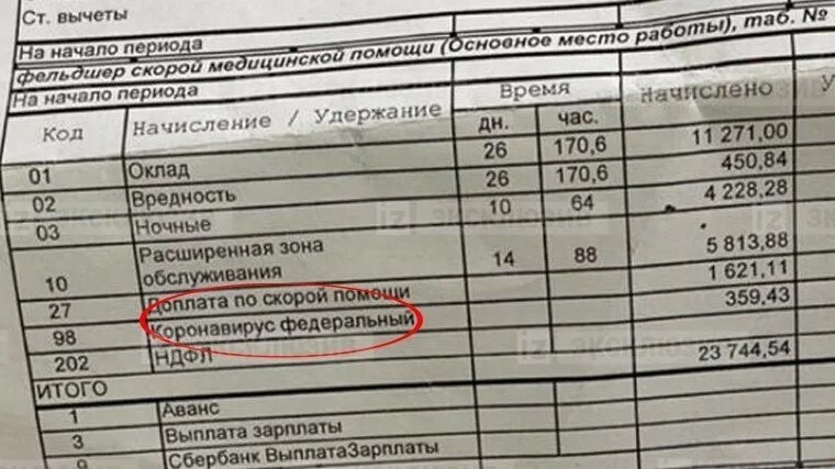 Надбавки скорой помощи в 2024. Выплаты скорой помощи. Зарплата фельдшера скорой помощи. Доплаты водителям скорой помощи. Зарплата водителя скорой помощи.