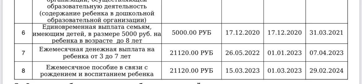 Пособие 30 апреля. Выплаты на детей в 2025 тюменская область. единое пособие. единая выплата. выплаты за 1 ребенка в 2025 забайкальский край.