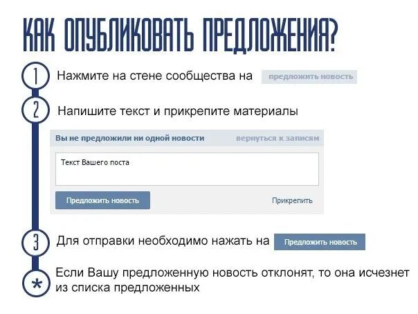 Послать пост