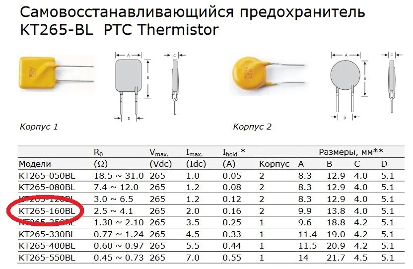 Самовосстанавливающийся предохранитель f050. Самовосстанавливающийся предохранитель 104. Самовосстанавливающийся предохранитель маркировка. Самовосстанавливающийся предохранитель SMD. Предохранители постоянного тока