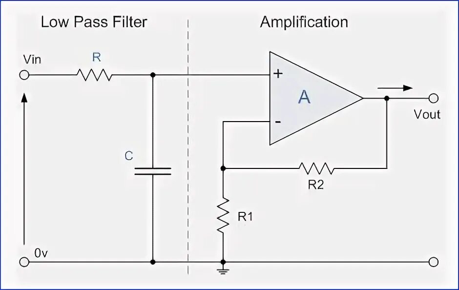 Lower filter. Фильтр низких частот т 15.10 военный. Фильтр нижних частот t 15 10-8s. Low Pass фильтр. Crossover Pasif схемы.