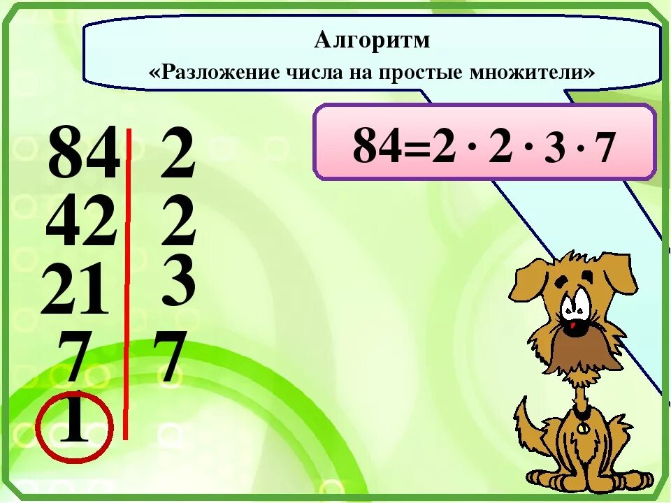 Простые множители. Разложение на простые множители. Разложение числа на простые множители. Разложить на простые множит.