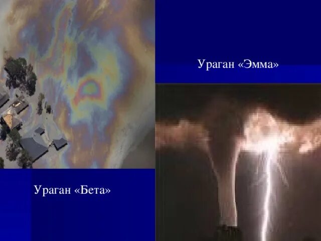 Проект для 6 класса ураганы Top 10 Most Frightening Hurricanes Ever! YouTube