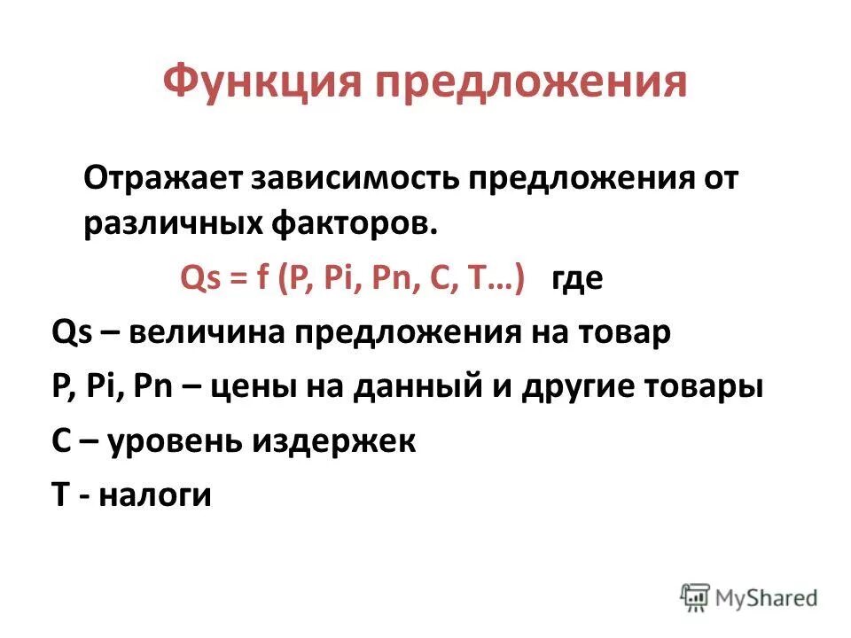 Точка предложения функция предложения