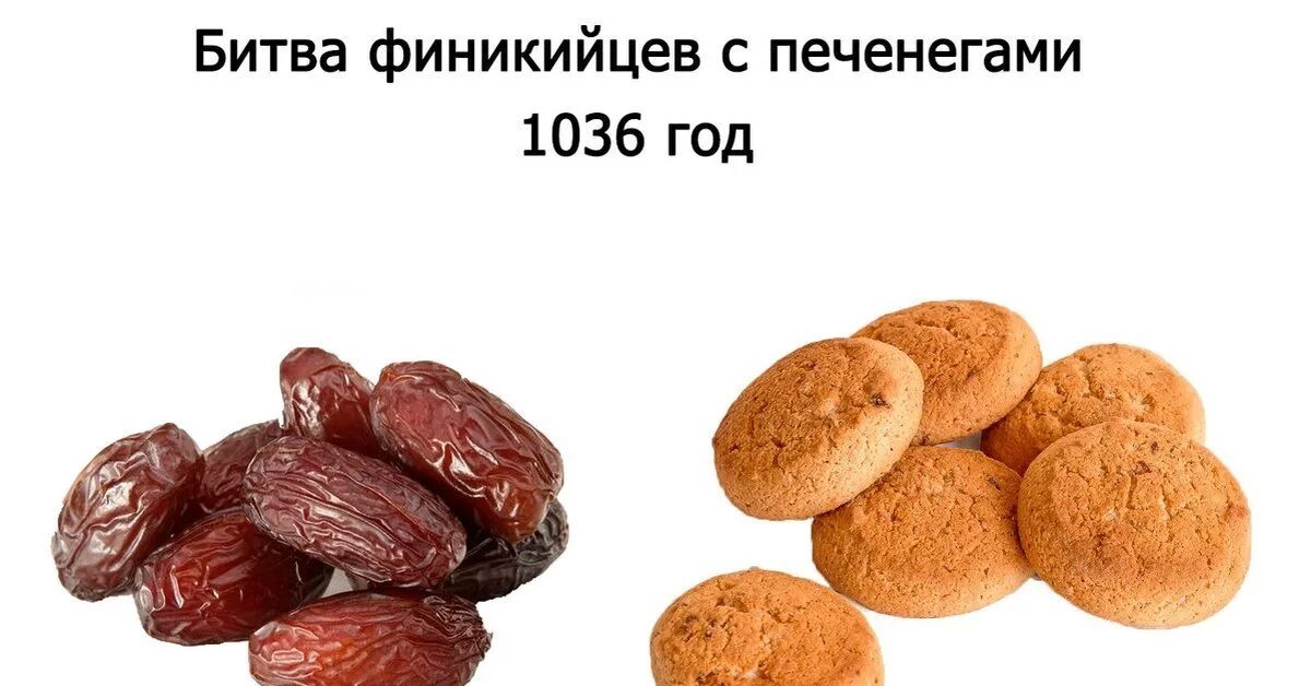 Финики аджва png. Финик и алекс атаман подзабыли. Aleks ataman, finik - ой, подзабыли. Ой говорила финик. Алекс атаман.