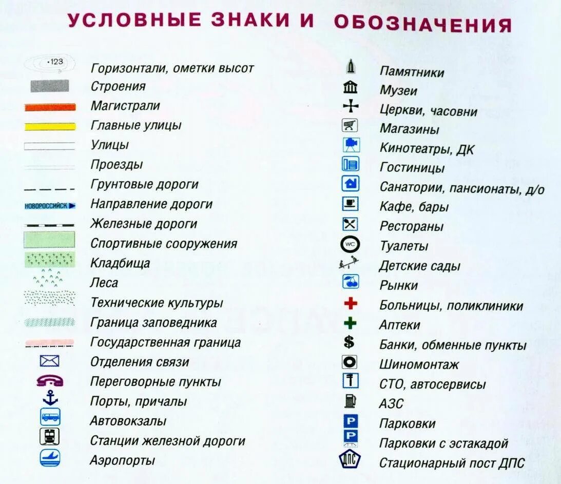 Что значит 5 карта. Обозначения на карте. Условные знаки на карте. Ксловное обозначения на карте.