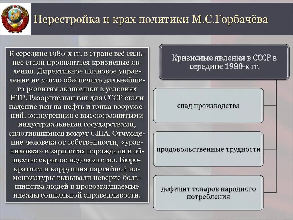 Кризисные явления в экономике. Кризис политики Горбачева кратко. Причины кризиса при Горбачеве. Плюсы кадровой политики Горбачева. Противоречие перестройки