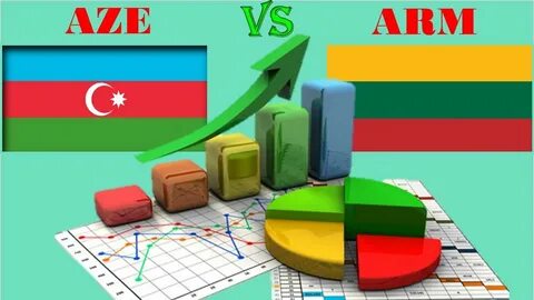 Армения экономика
