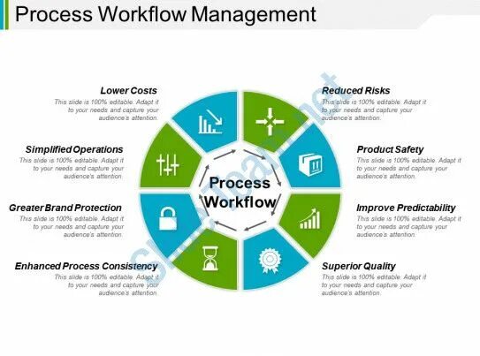 Workflow management. Workflow-системы. workflow. management ppt.