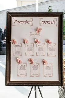Правильная рассадка на свадьбе