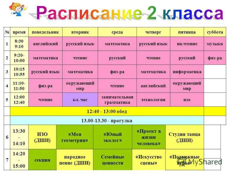 Расписание уроков мкоу сош 2. Расписание уроков мкоу сош 2