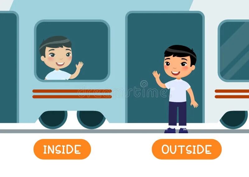 Инсайд аутсайд. Inside, outside. Inside outside Clipart. Inside outside Flashcard. Inside or outside.