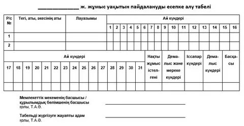 Өз пітіріңді сор