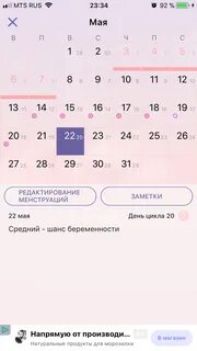 Близость месячные