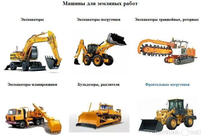 Строительство какая техника используется. Виды строительных машин. Типы землеройных машин. Строительные машины для земляных работ. Строительная техника и их названия.