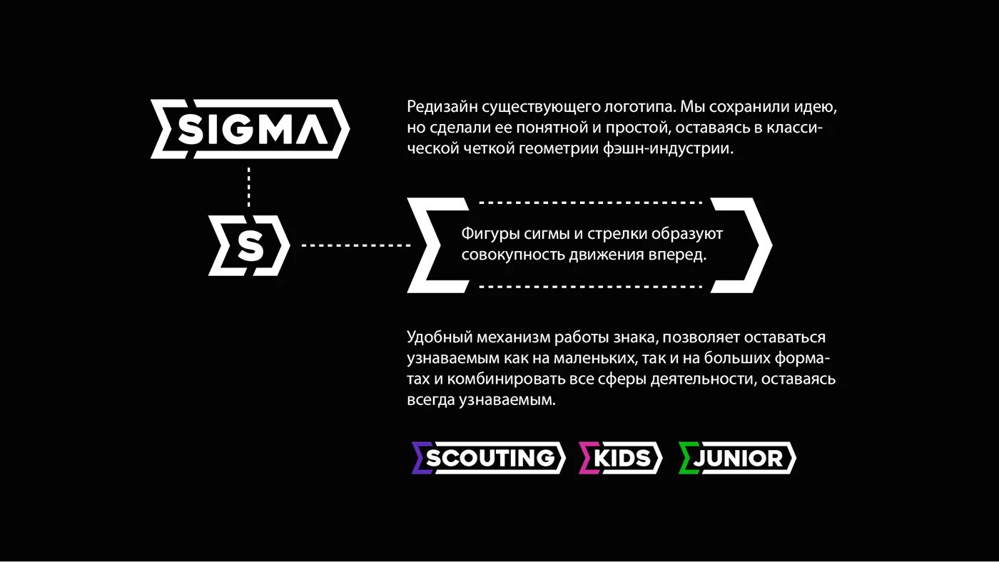 Как сохранить логотип. Sigma Scouting. Sigma Scouting модельное агентство. Модели агентства Сигма. Сертификат модельного агентства Сигма.