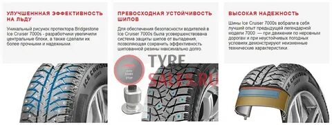 Bridgestone ice cruiser 7000s отзывы