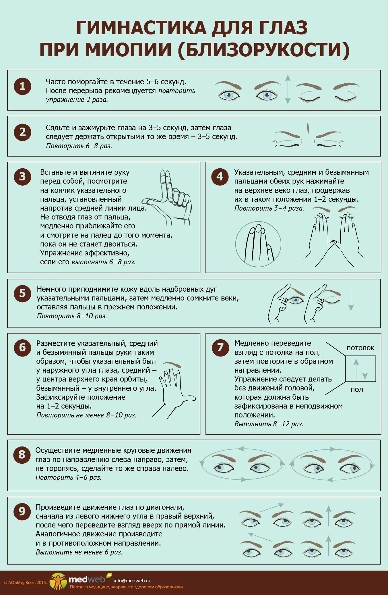 Гимнастика для глаз для улучшения зрения при близорукости для детей. Гимнастика для глаз для подростков улучшения зрения при близорукости. Гимнастика для глаз при миопии средней степени у детей. Зарядка для глаз для восстановления зрения близорукость у детей 10 лет. Жданов упражнения для восстановления зрения
