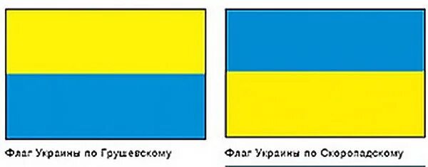 Флаг желтый сверху синий снизу чей. Флаг Украины желто синий. Жёлто-синий флаг УНР. Желто блакитный флаг Украины.