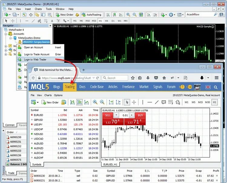 Сайт метатрейдер 5. METATRADER 4 торговая платформа. Терминал METATRADER 5. METATRADER мобильная версия. METATRADER 4 обновление.