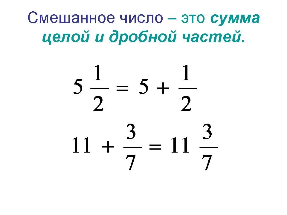 Смешанные дроби 5 класс виленкин. Правило смешанных чисел 5 класс. Смешанные числа. Смешанные числа 5 класс. Математика 5 класс смешанные числа.