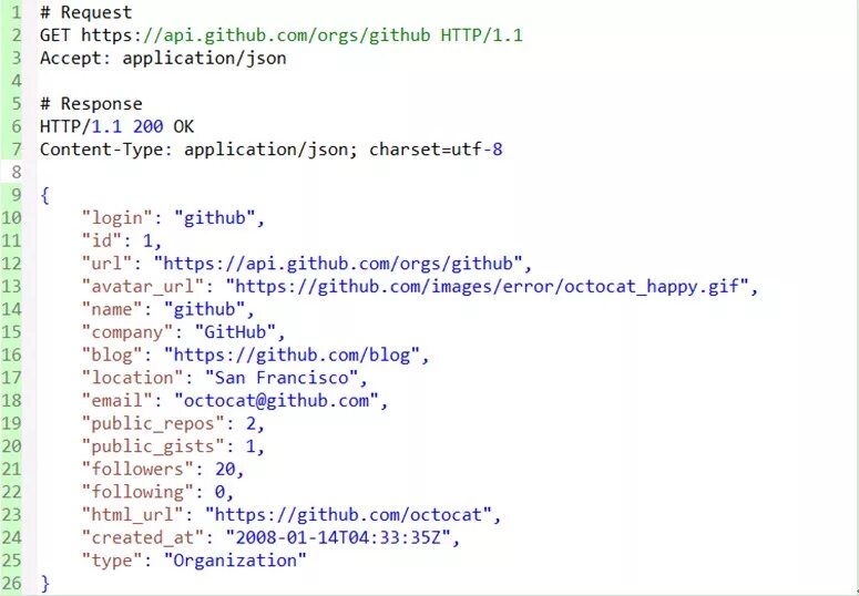 Request get json. Ответ API json. Application/json. Json на GITHUB. Content Type application/json.