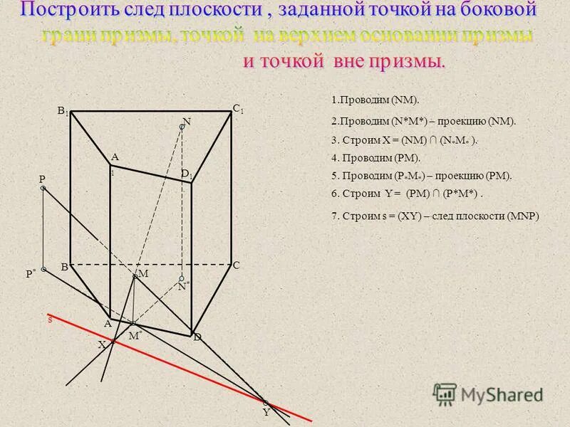 Три следа плоскости. Построение следов плоскости. Как построить следы плоскости. Построение следов прямой. Плоскость со сливающимися следами.